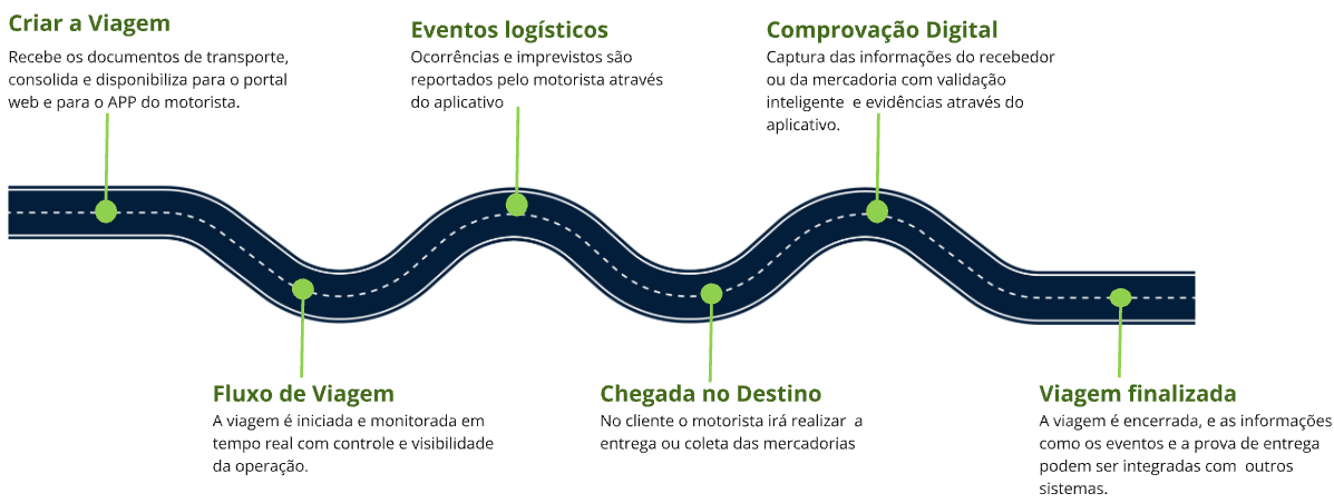 como funciona.png